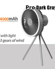 Portable Camping Fan