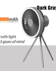 Portable Camping Fan