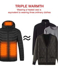 Heated Jacket